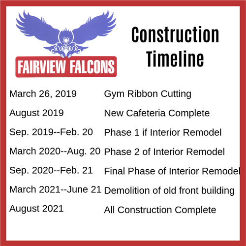 construction timeline 